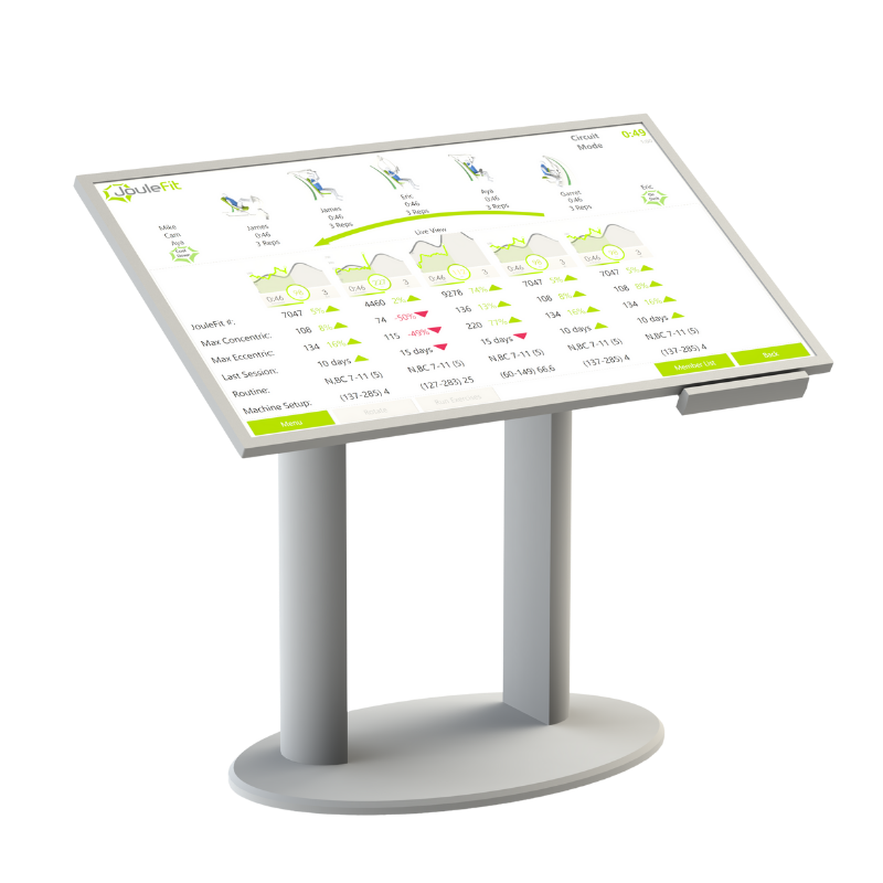 JouleFit trainer dashboard showing real-time workout performance data